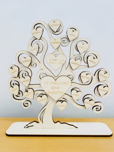 ALBERO DELLA VITA PER LE MAESTRE